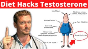 Testosterone Boosting Diet Hack for 2023: Unlock the Secret!