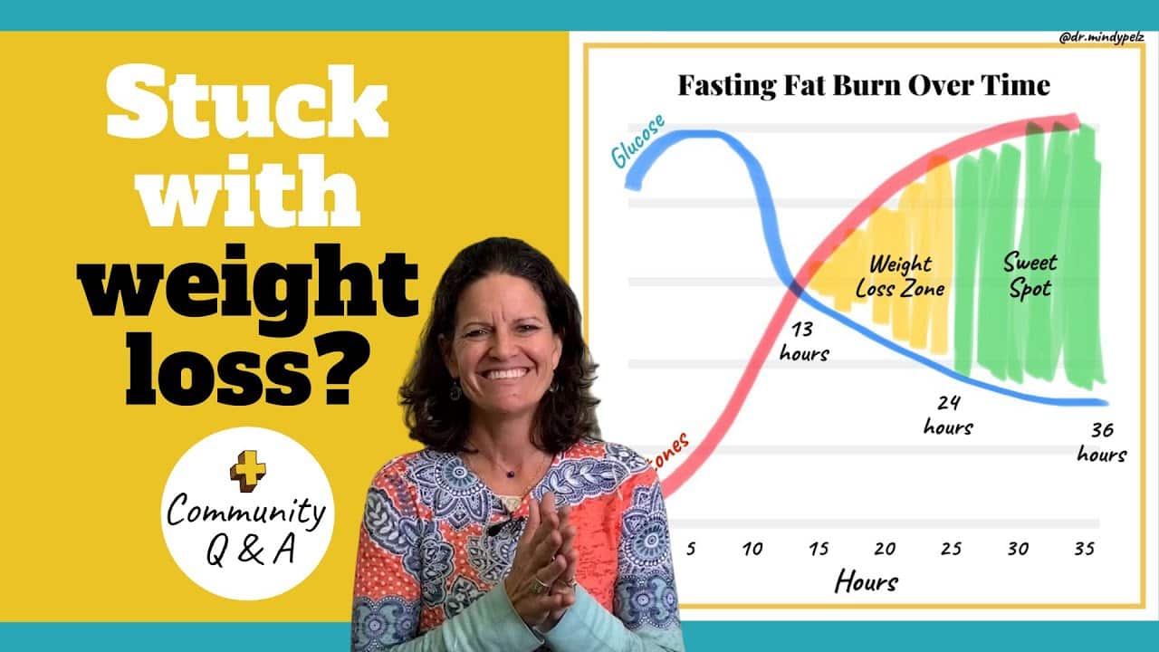 7 Tips for Fasting Weight Loss + Q&A