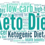 Top 10 Benefits of the Keto Diet