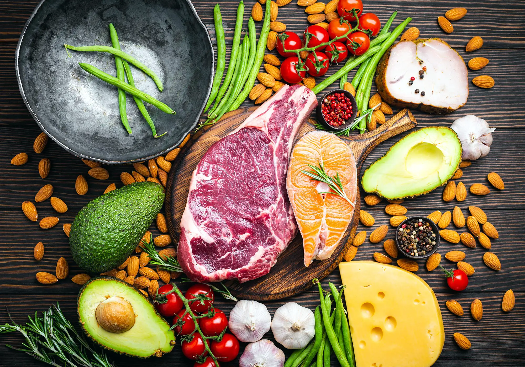 Keto and Paleo Diets: Alarming Truths