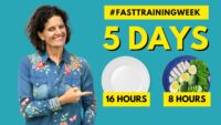 16:8 Daily Fasting for Weight Loss – 2018 Study