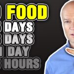 5 days without food: Consequences?