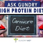 Inquire Gundry – Protein-Rich Diet?