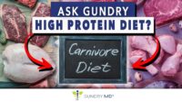 Inquire Gundry – Protein-Rich Diet?