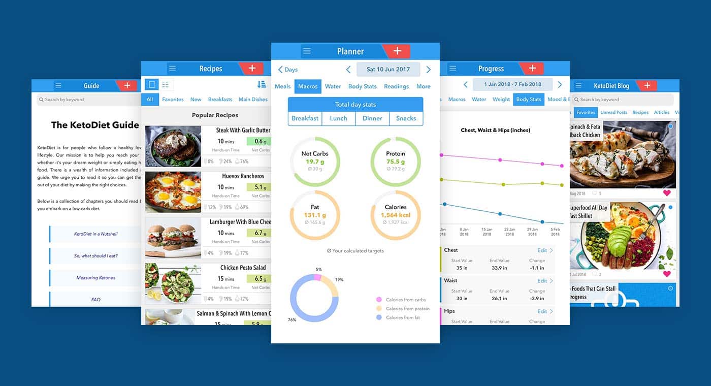 Top low-carb diet app