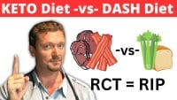 New Study: Bad News for Keto -vs- DASH Diet