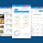 Low-carb diet app’s ultimate aid