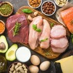 What Types & How Much Protein Do You Need?