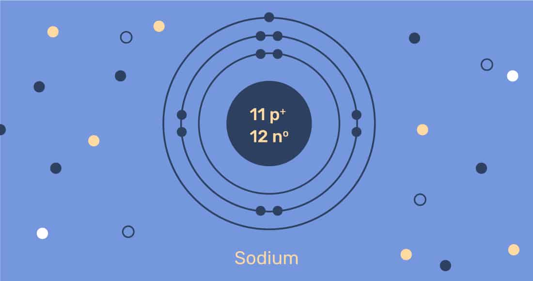 Importance of Sodium on a Quick Pace