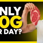 Alternate Protein Days to Optimize Fat Loss & Muscle Building