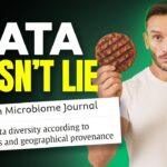 Optimal Gut Health Diet: Insights from Four Key Studies
