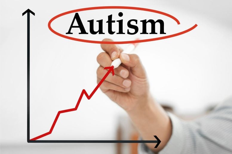 Autism Diagnoses on the Rise: Should We Be Concerned?