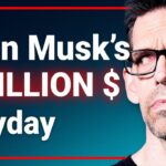 Fed Debt Reaches Record High; Elon’s Trillion-Dollar Payday & Candace Leads Charts