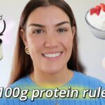 Shift Focus: Count Protein, Not Calories (100g Rule for Insulin Resistance)