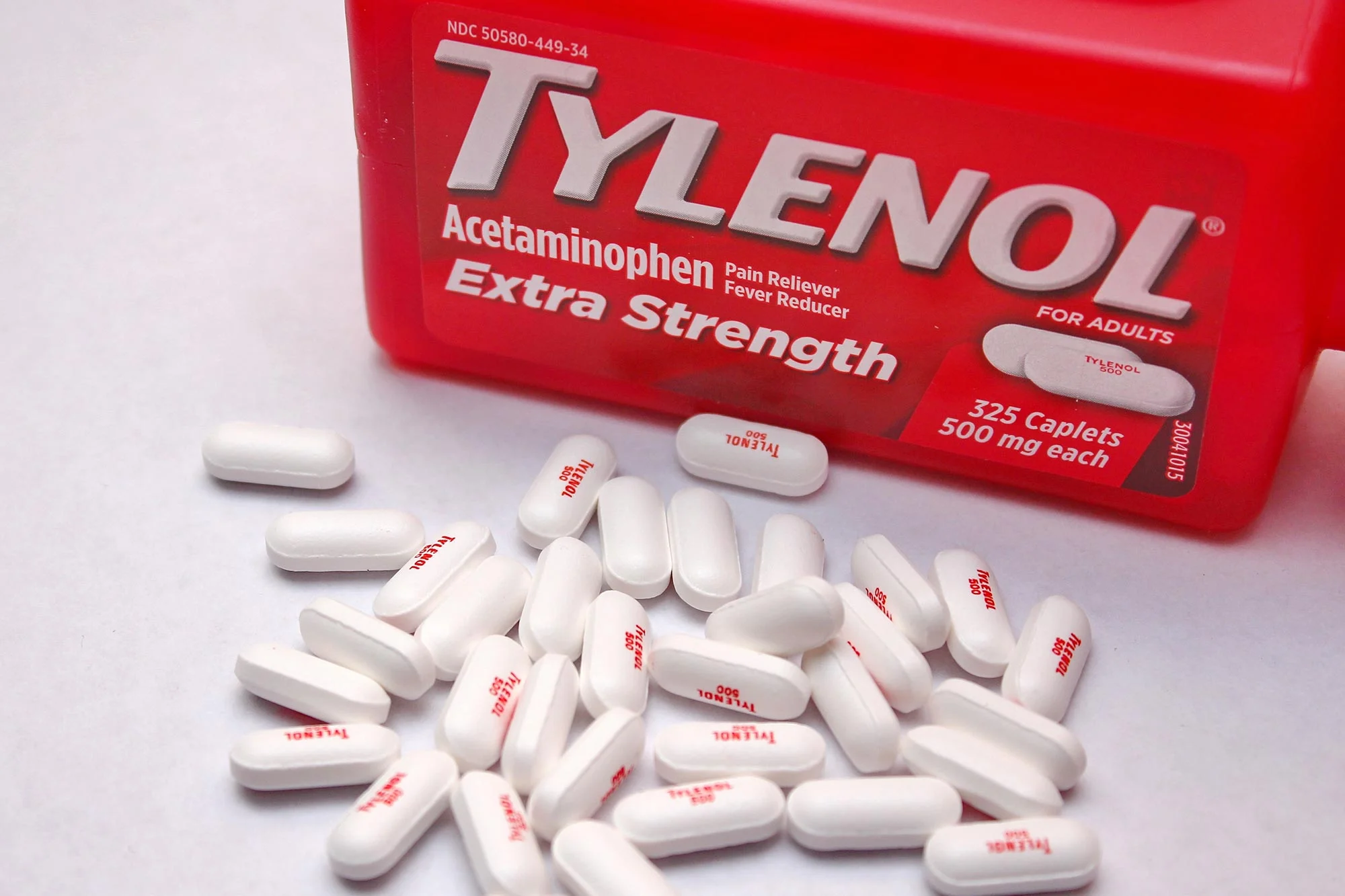 Scientists Uncover Tylenol’s Mechanism After Decades of Research
