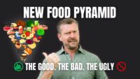 New Food Pyramid: Understanding the Good, Bad, and Ugly