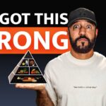 The Food Pyramid Uncovered: Identifying Key Issues