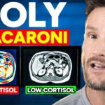 Stop Evening Cortisol Spikes for Better Sleep and Less Fat