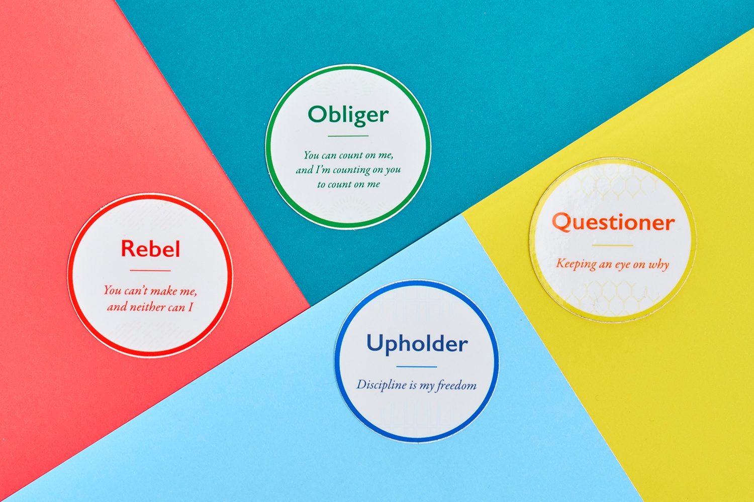 Did the Four Tendencies Quiz Determine Your Personality Type?