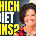 Top 4 Fat Loss Diets Ranked: Effective Weight Loss Strategies