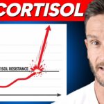Quick Technique to Lower High Cortisol Levels During Stress