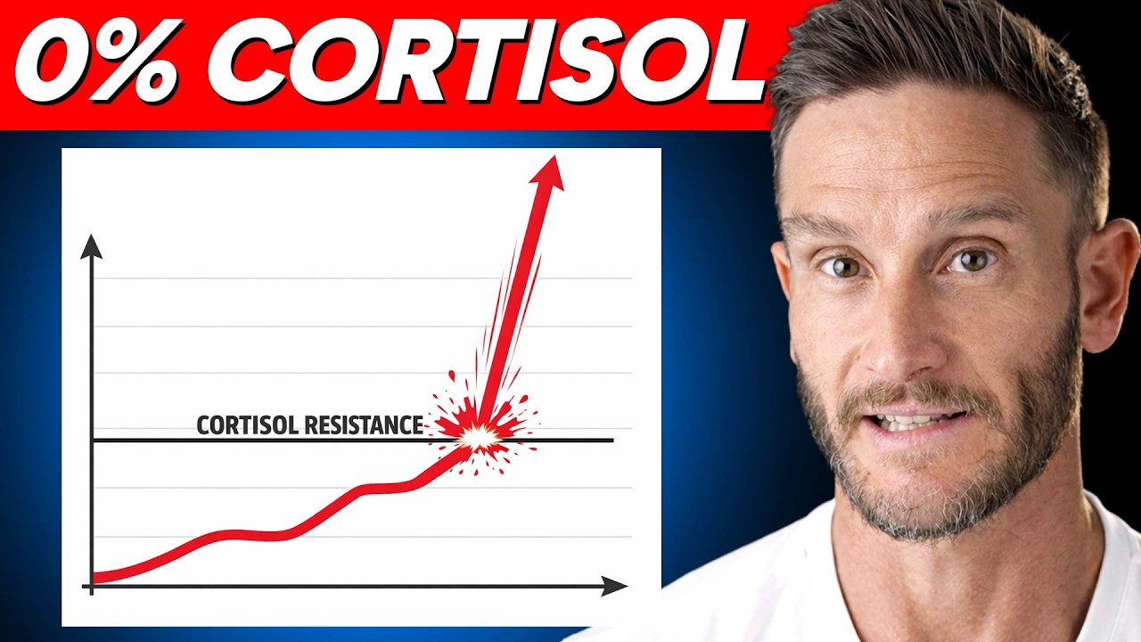 Quick Technique to Lower High Cortisol Levels During Stress