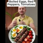 CGM Insights: High-Protein Breakfast Effects on Glucose Levels