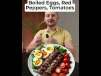 CGM Insights: High-Protein Breakfast Effects on Glucose Levels