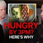 Is Your Protein RDA Meeting Your Needs? – Dr. Layman & Dr. Leidy