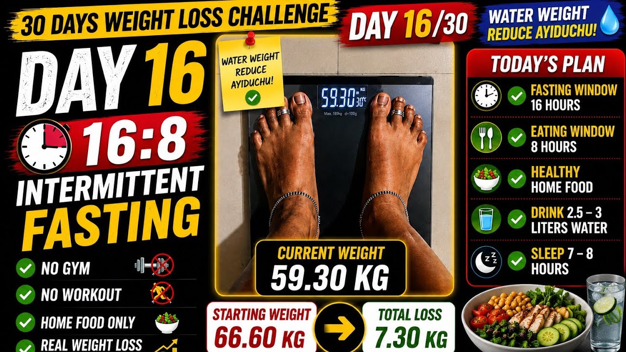 Water Weight Loss: Day 16 of 30 in Intermittent Fasting Challenge